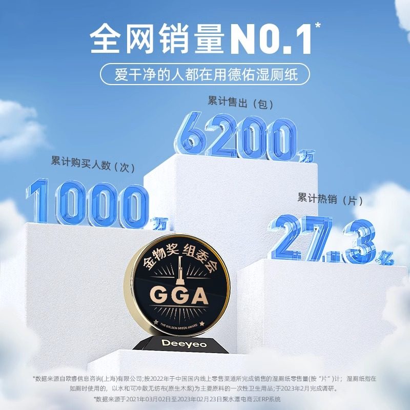 德佑湿厕纸家用大包装80抽3包男女通用私处湿巾可降解厕所湿纸巾,淘宝优惠券,粉丝福利购,淘宝优惠卷