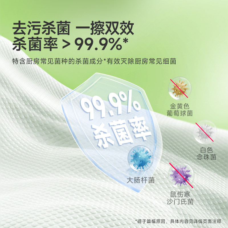 德佑厨房清洁去油去污湿巾家用油烟机强力杀菌加大加厚一次性抹布,淘宝优惠券,粉丝福利购,淘宝优惠卷