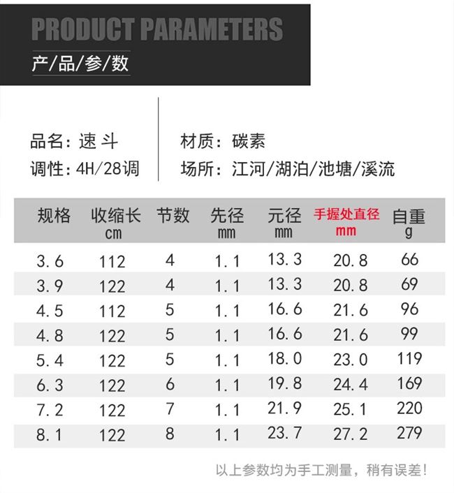 清泉速斗4H鱼竿超硬超轻28调碳素3.9米台钓竿鲫鱼杆休闲钓竿-图0