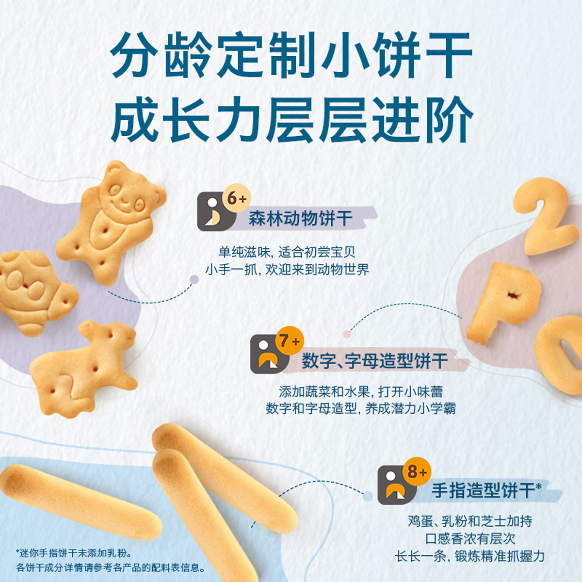 【自营】禾泱泱婴幼儿饼干6个月 宝宝磨牙手指动物数字饼干x3盒