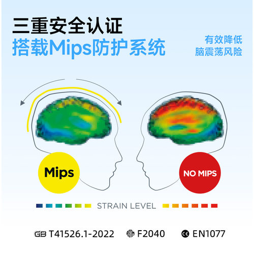 REV锐伍【停产花色】滑雪头盔亚洲头型MIPS单双板男女款装饰F3 - 图0