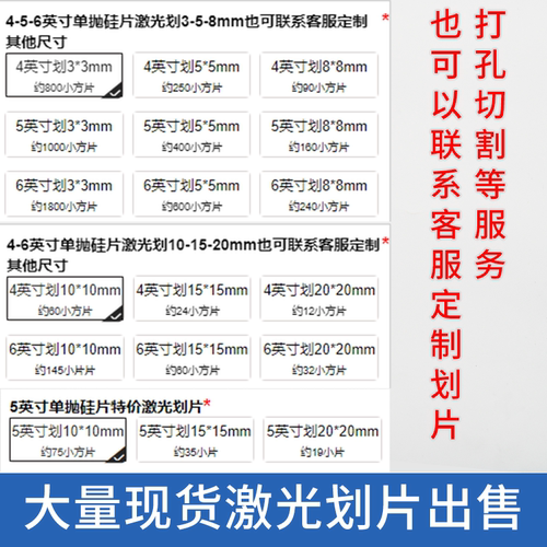 实验科研用Si单晶硅片SEM光学生物载体方片单抛镀金衬底导电片Au - 图0