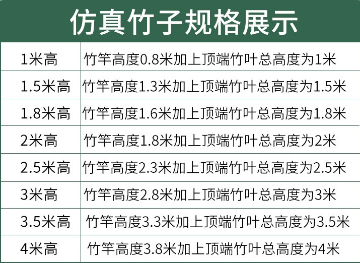 仿真竹子室内装饰屏风隔断人造塑料假竹子酒店商场室外造景植物墙-图2