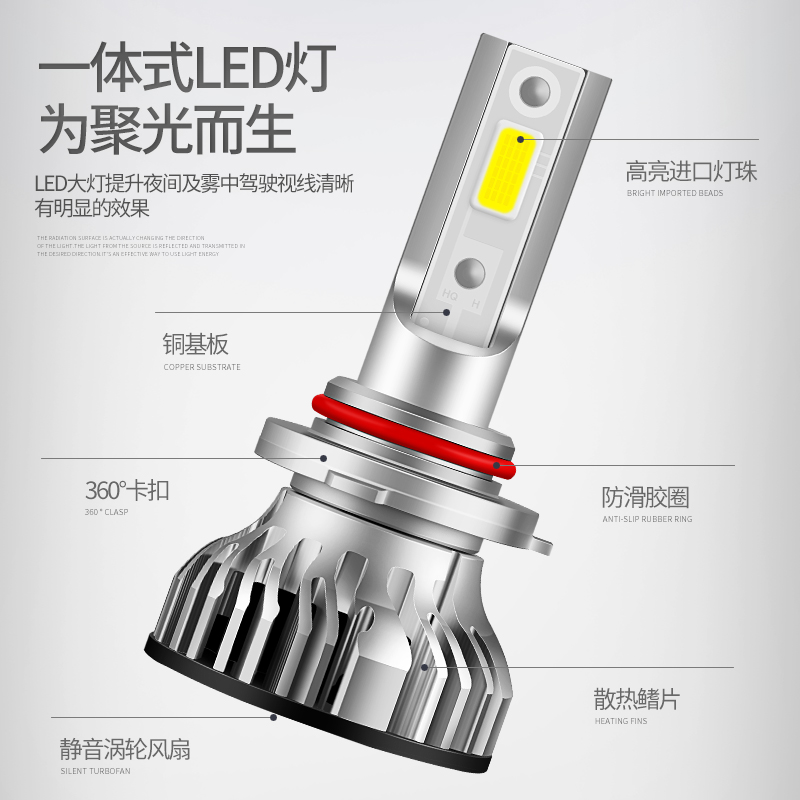 比亚迪E5速锐宋S6秦s7元f0G5G3F6F3思锐改装led大灯近光远光灯泡 - 图1