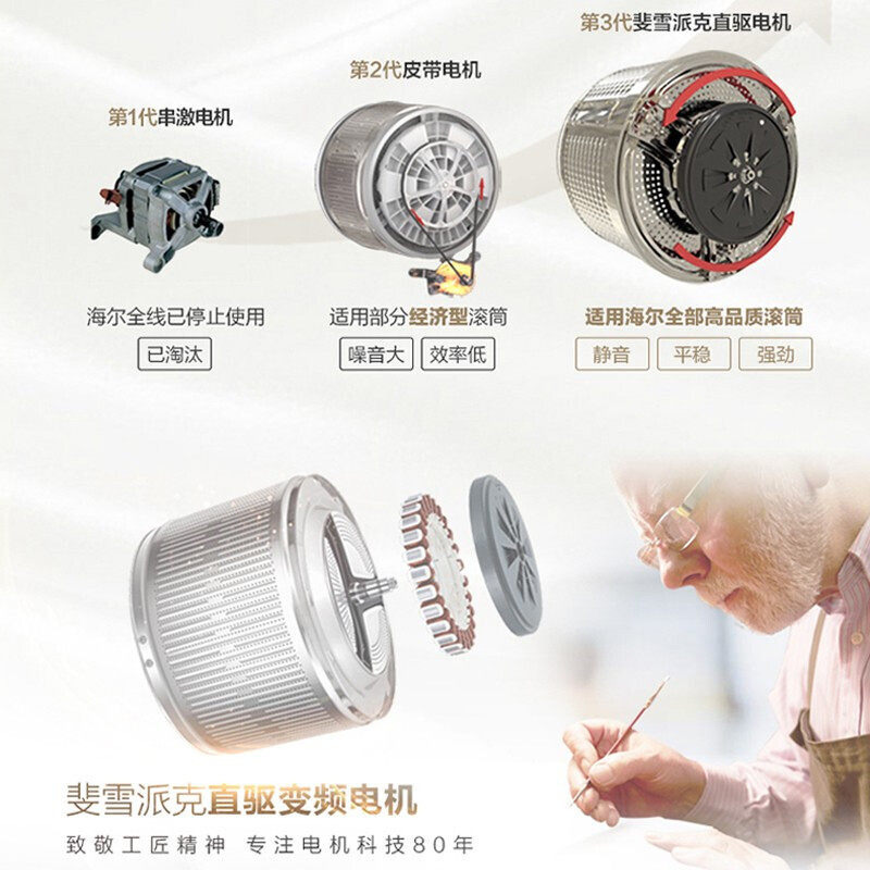 海尔10公斤kg滚筒直驱变频烘洗衣机 haier海尔拓德洗衣机