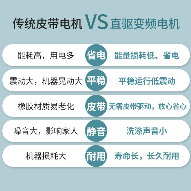  haier海尔拓德洗衣机