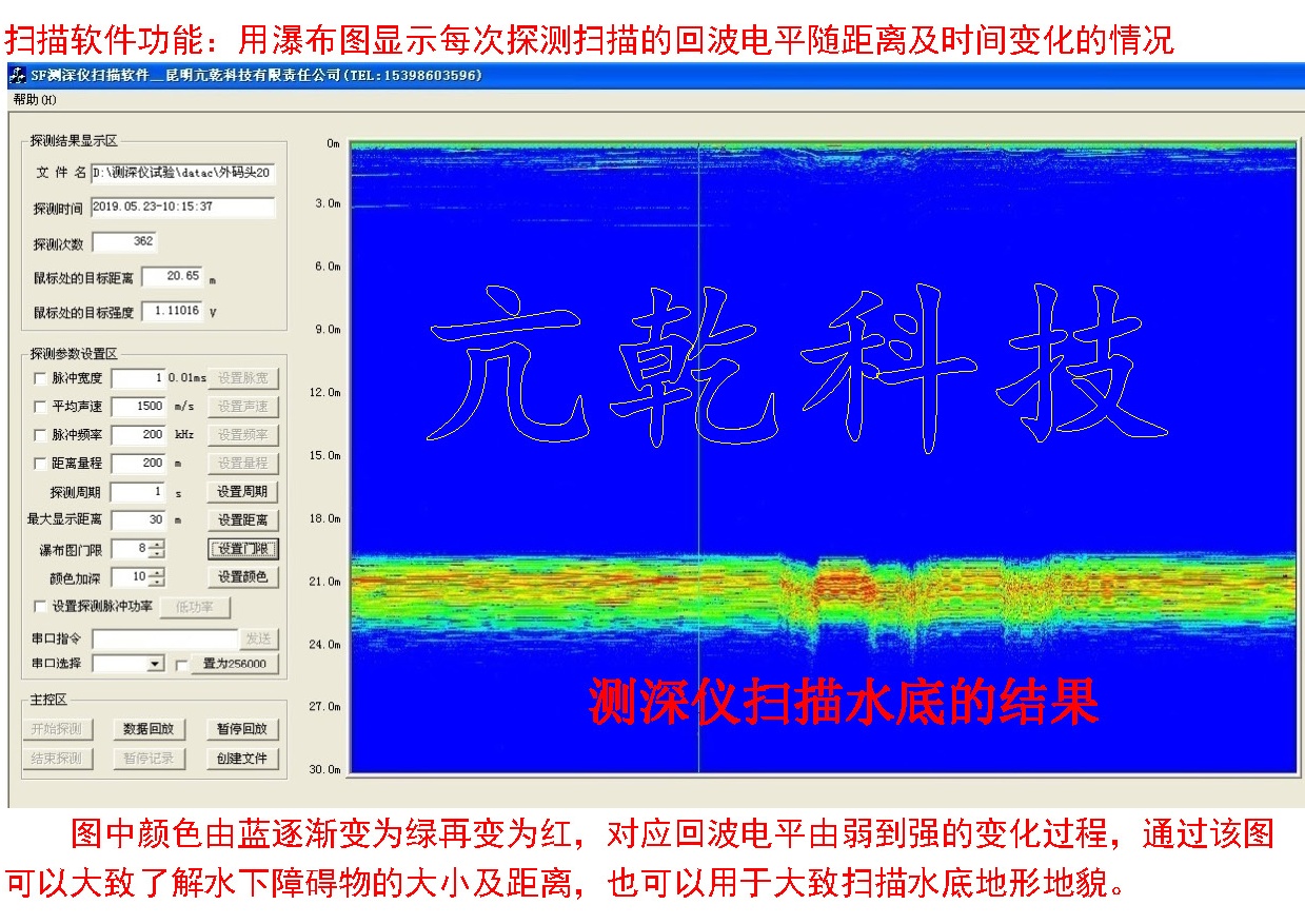 SF0201水下测距测深仪水声测距高度避障声呐传感器  Depth finder - 图2