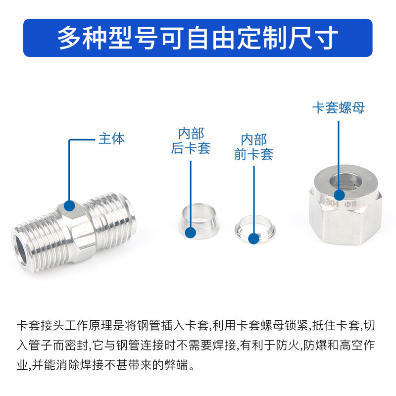 304不锈钢单双卡套接头NPT螺纹直通终端接头气源油管仪表铜管,淘宝优惠券,粉丝福利购,淘宝优惠卷