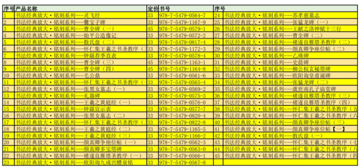 书法经典放大铭刻合集（共46册） 书法篆刻 上海书画出版社 - 图2