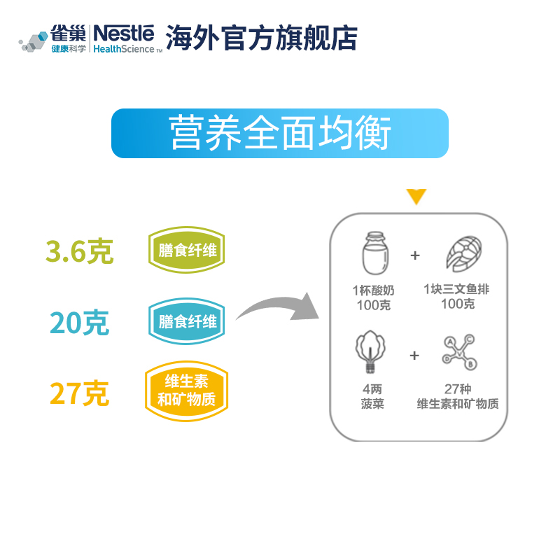 【达人专属】雀巢代餐奶昔饱腹低热量全营养代餐粉低脂低卡单盒