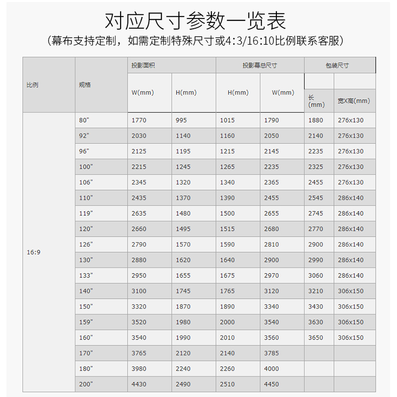 经科JK高清抗光投影幕布画框幕布家用客厅卧室贴墙壁挂家庭影院幕