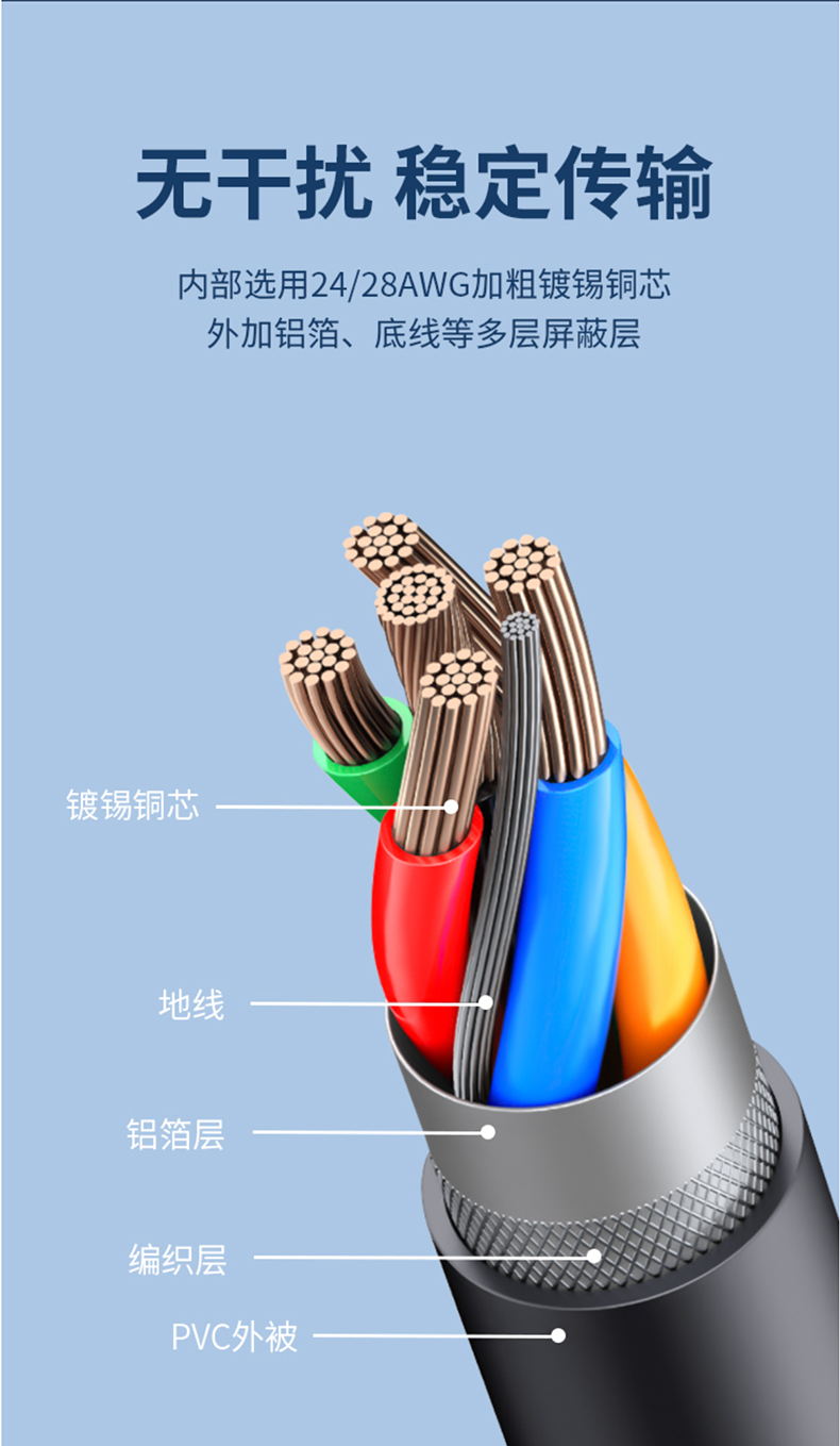 适用索尼WI-H700 C400 SP600N蓝牙无线耳机充电线WH-CH700N数据线 - 图1