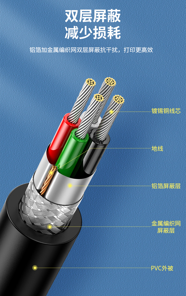 适用于 惠普打印机USB数据线连接线M1005 M1536dnf P1007 P1008 - 图2