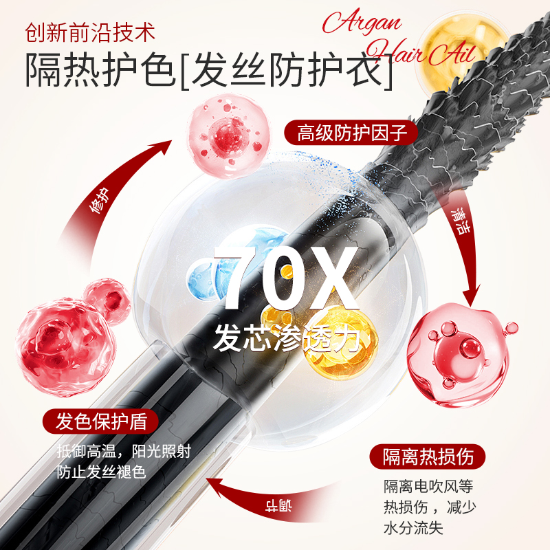 RAIP露博森护发精油女摩洛哥坚果防毛躁柔顺修护受损香氛持久留香