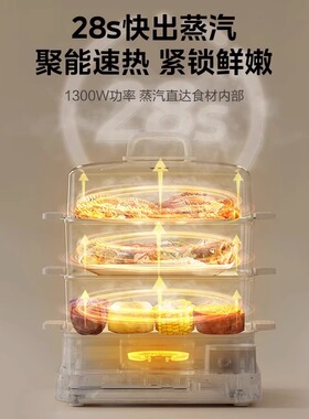 美的电蒸锅22L大容量蒸煮一体锅