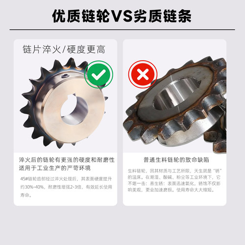 45钢成品孔链轮碳钢3分4分5分6分1寸06B08B10A12A16A10齿-30齿 - 图2