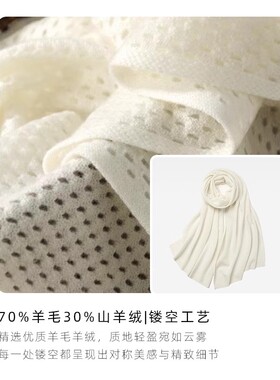 高档羊毛披肩女2025春夏新款时尚镂空披巾韩系氛围感空调防晒外搭