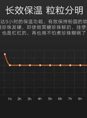 瑟诺SZ-F08E商用煮珍珠锅奶茶店全自动保温营业用煮珍珠大容量8L