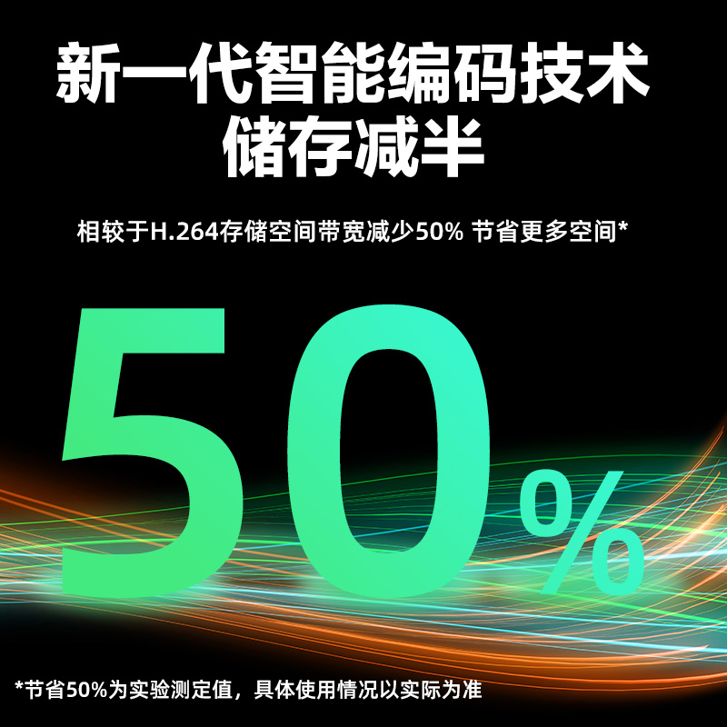 大华36度全0景摄影头400万高清4G无网监控器无线wifi手机远程摄像 - 图3