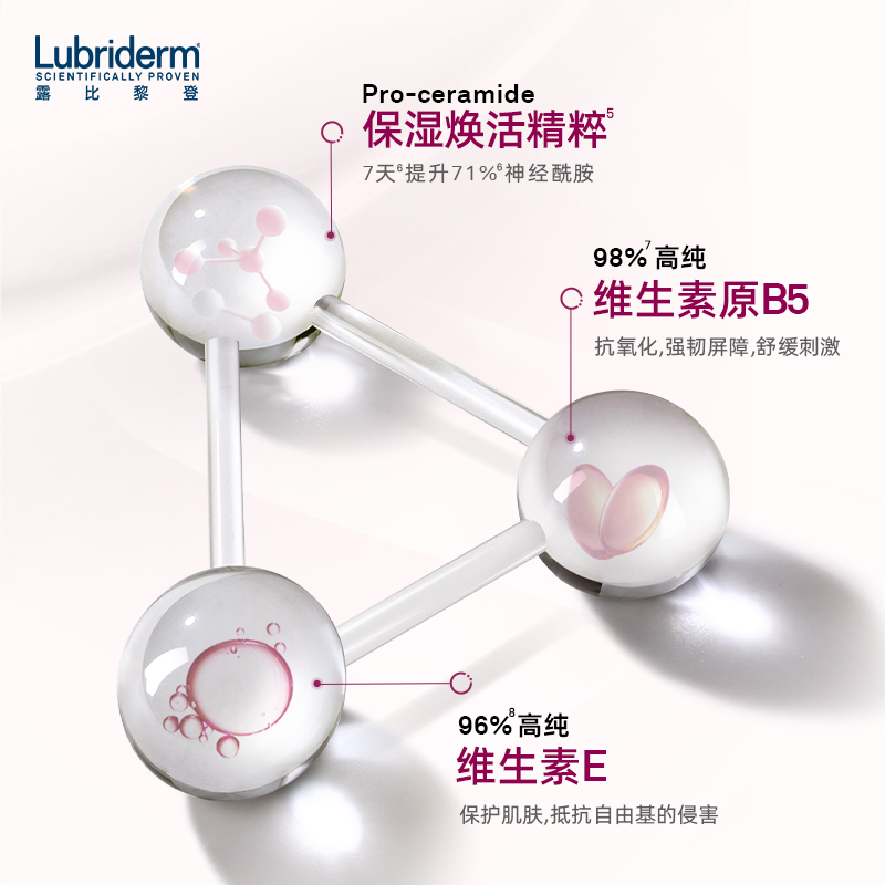 强生lubriderm露比黎登身体乳女秋冬补水保湿滋润润肤乳官方正品