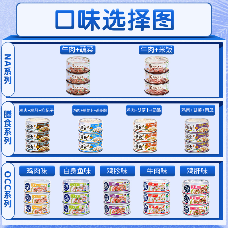 爱丽思狗罐头狗狗零食泰迪柯基营养拌饭狗粮湿粮成幼犬增肥整箱装 - 图0