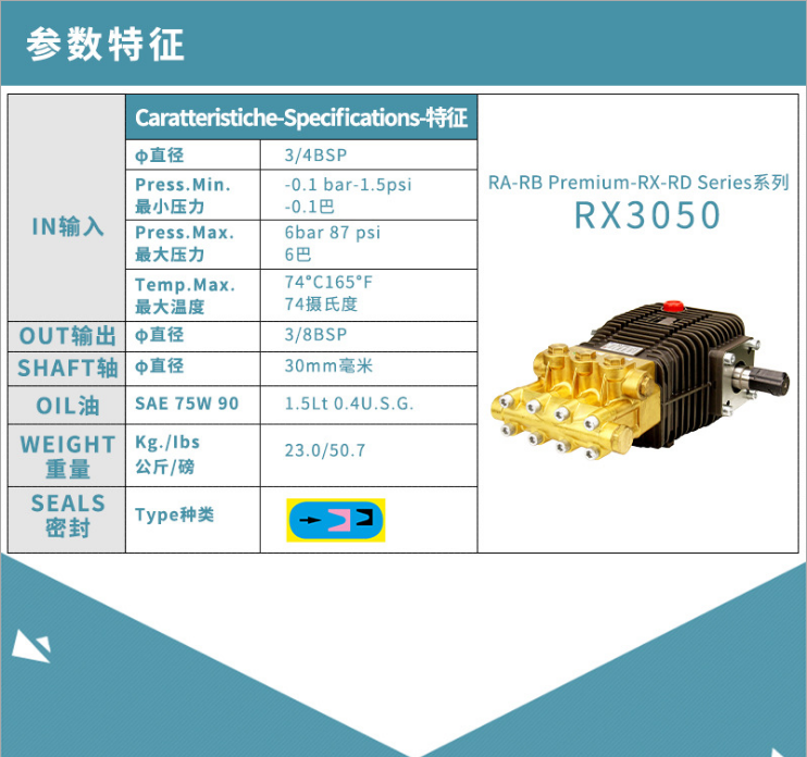 RX3050意大利博托里尼贝托里尼BERTOLINI柱塞高压水泵头-图0