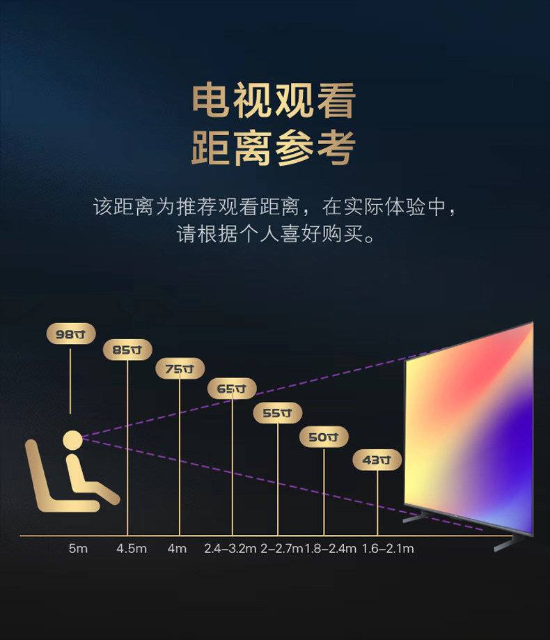  松下电视平板电视