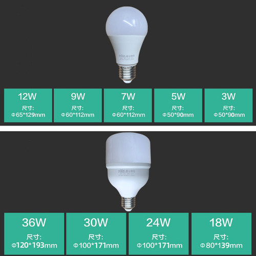 雷士LED灯泡e27螺口圆形球泡超亮家用照明小球泡3W5W9W12W15W光源-图2
