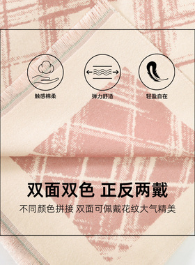 粉色空调防风直吹披肩外搭女御寒