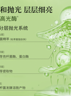 【李兰迪同款】阿芙莓酶抛光油