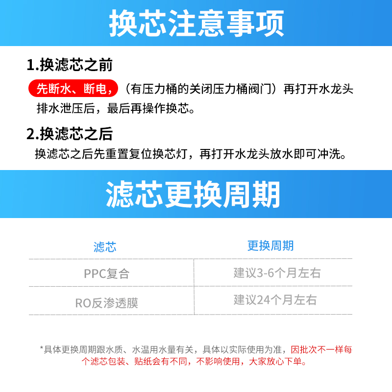 海尔滤芯HRO12H59/12H99/12H20反渗透1200G家用复合滤芯 - 图2