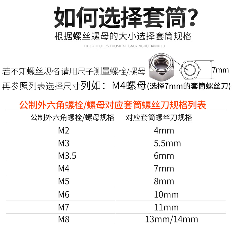 套筒螺丝刀套装外六角套筒起子扳手6角套筒螺丝批5.5 8 10 14 7mm-图2