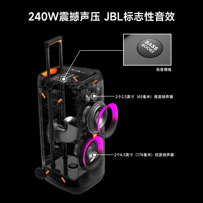 JBL PARTYBOX310移动便携音响拉杆广场舞客厅K歌音箱家用低音炮 - 图1