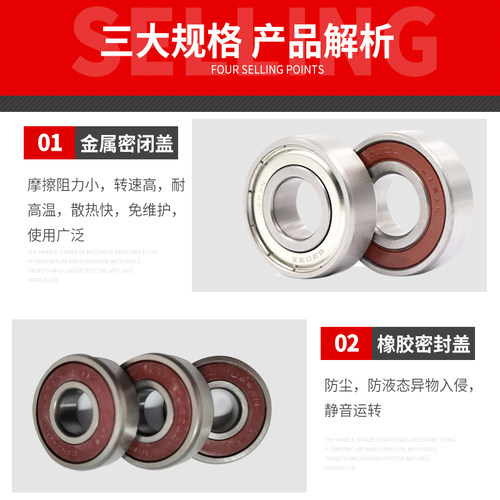 日本NSK高速轴承 6000 6001 6002 6003 6004 6005 6006ZZ - 图2