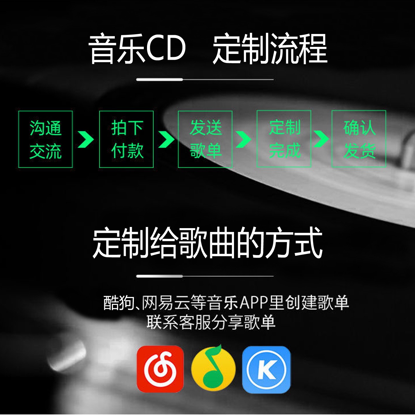 代刻录汽车车载音乐cd定制光盘碟片订做自选歌曲专辑封面打印制作 - 图2