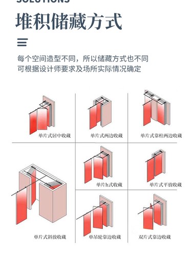 酒店活动隔断墙宴会厅移动隔墙饭店包厢移动折叠吊轨门铝合金板墙-图3