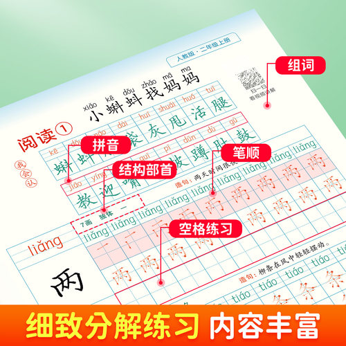 2025秋新版!人教版1-6年级语文步练字帖课本同步教学一二三四五六年级上册下册楷书语文字帖小学生专用每日一练正楷硬笔书法练习本 - 图3