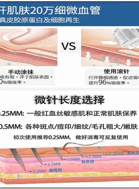 5ml10ml西林瓶家用冻干滚轮仪轮