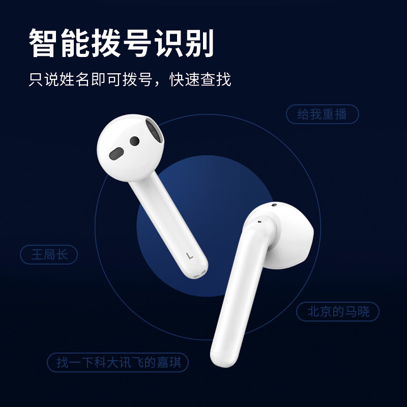 【李好推荐】科大讯飞智能讯飞耳机 科大讯飞真无线降噪耳机