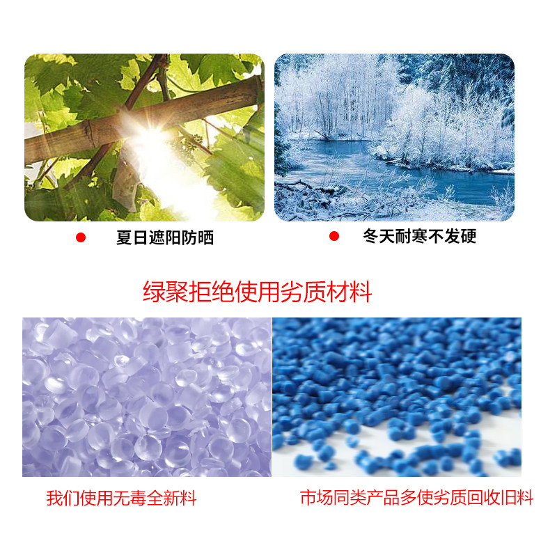 防雨布加厚帆布遮阳隔热油布三轮货车苫布刀刮布防水防晒PVC篷布,淘宝优惠券,粉丝福利购,淘宝优惠卷