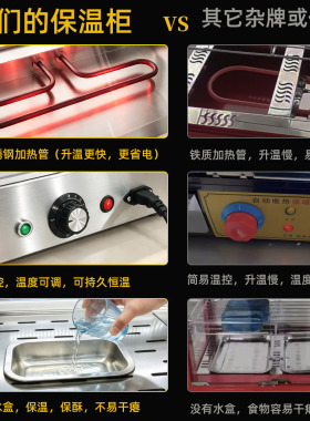 商用加热汉堡面包油条炸鸡蛋挞柜