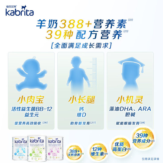 Wenden Sie sich an den Kundendienst, um Gutscheine für weitere Rabatte zu erhalten