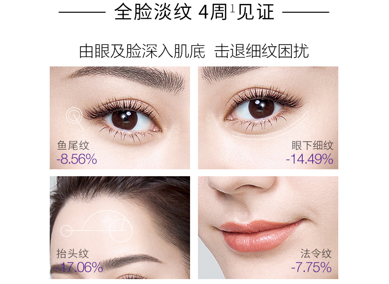 欧莱雅中联专卖店欧莱雅眼霜紫熨斗眼霜玻尿酸水光充盈全脸眼霜淡纹去黑眼圈眼袋0