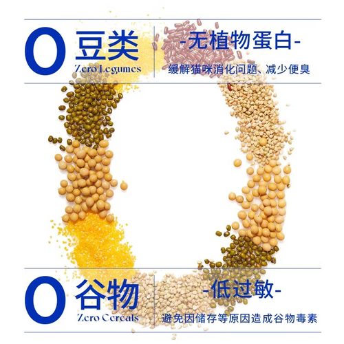 蓝氏猫粮10kg猎鸟乳鸽冻干全价成猫幼猫繁育20斤官方旗舰十大品牌 - 图2