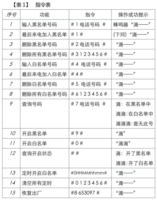 固定电话机来电防火墙过滤传真屏蔽器防骚扰一键黑名单拦截无号P - 图3