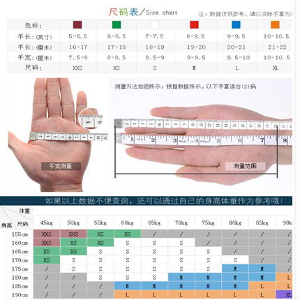 防割手套五指钢丝手套防切割电锯屠宰裁剪验厂杀鱼金属铁手套劳保-图1