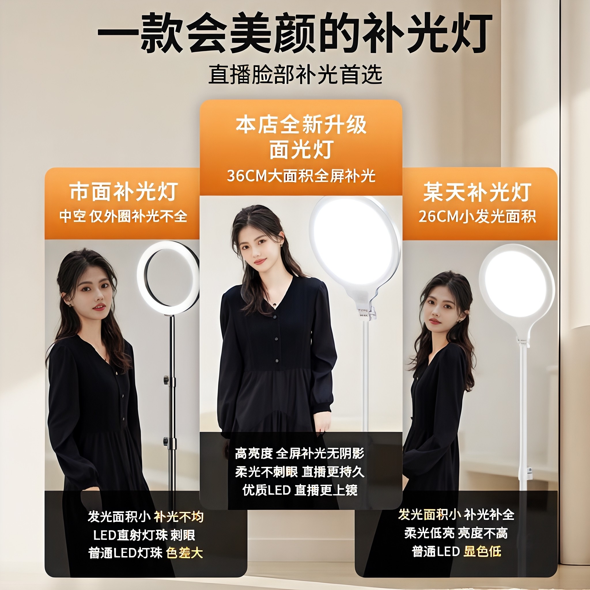 全面屏补光灯直播专用桌面光灯全屏无影柔光美颜嫩肤美妆化妆打光,淘宝优惠券,粉丝福利购,淘宝优惠卷