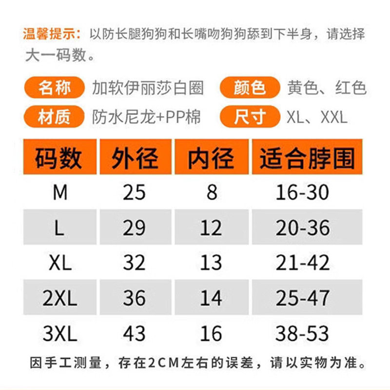 宠物伊丽莎白圈猫咪狗狗头套项圈耻辱圈绝育专用脖套防舔软圈用品,淘宝优惠券,粉丝福利购,淘宝优惠卷