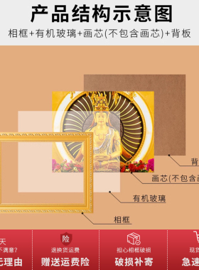 港越金色佛像相框定制挂墙