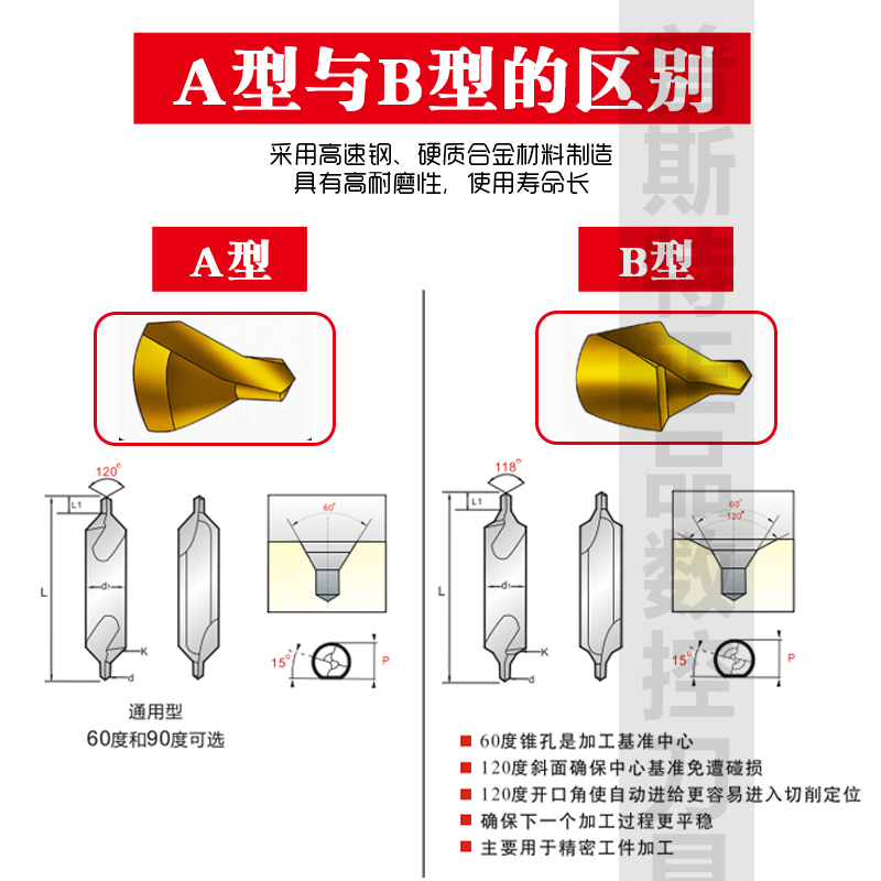 宏峰HSS中心钻A型 B型带护锥中心钻 A1 A2 A3 A4 B1 B2 B3 B4 B5 - 图0